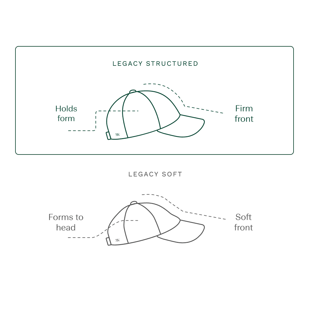 Legacy Structured Oilskin