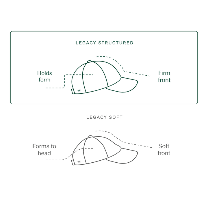Legacy Structured Oilskin