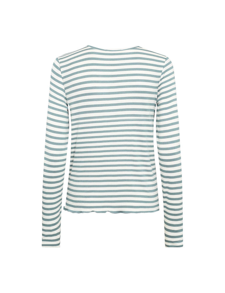 LR-Ika 11 sweater